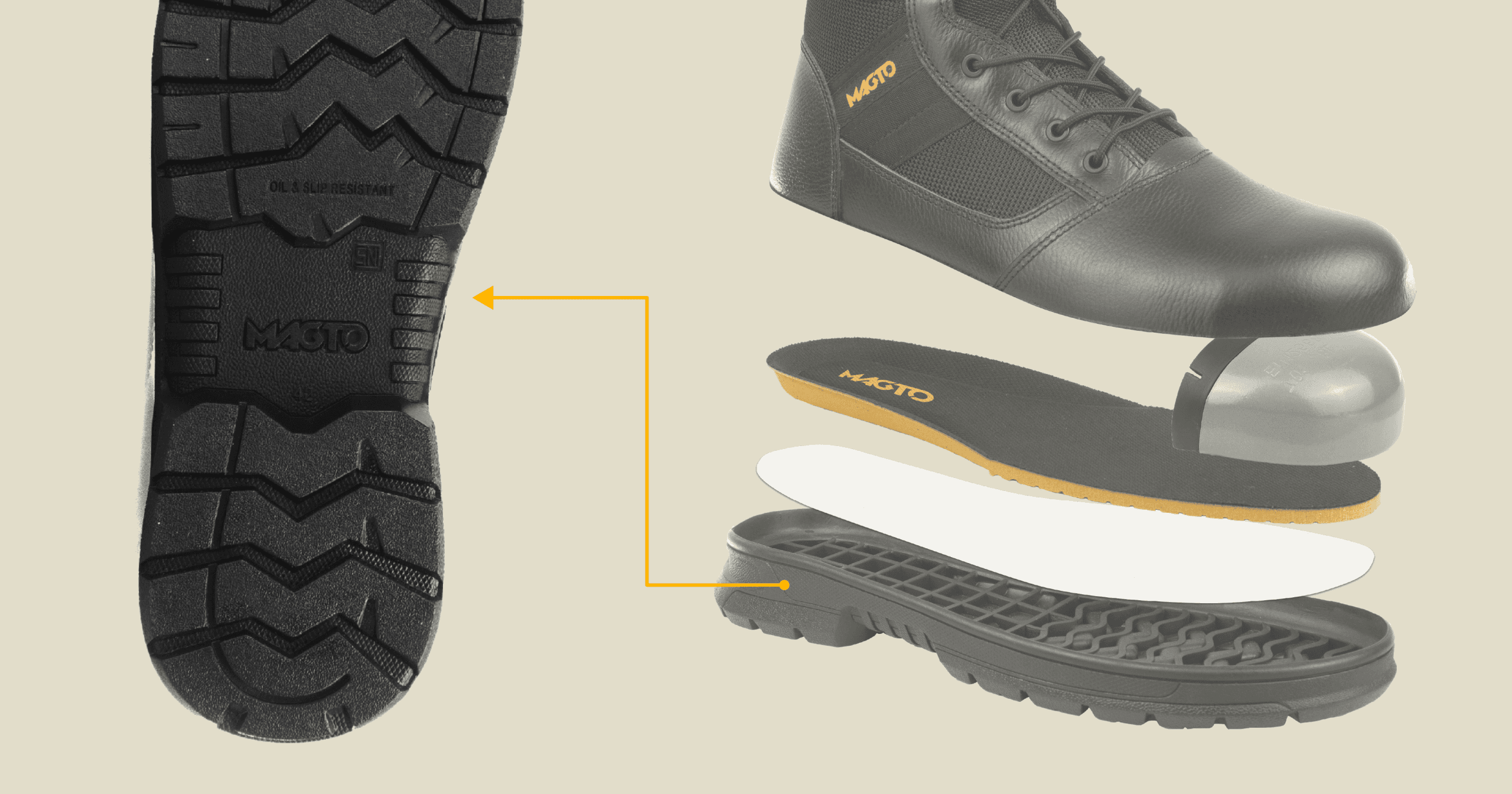 Why Your Safety Boot Outsole Is the Most Important Part